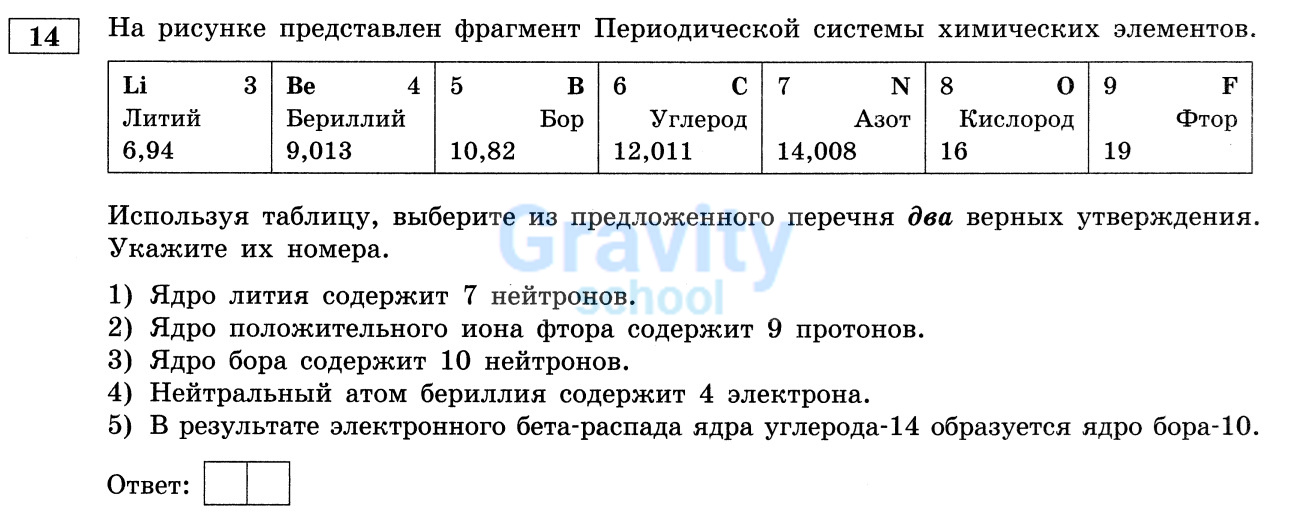 Выберите из предложенного перечня два верных утверждения (15)