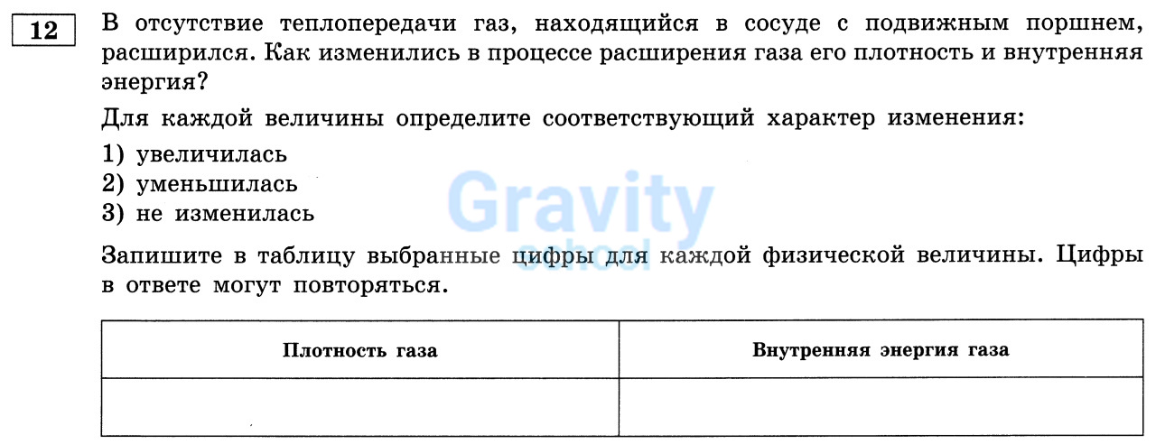 Для каждой величины определите соответствующий характер изменения (22)