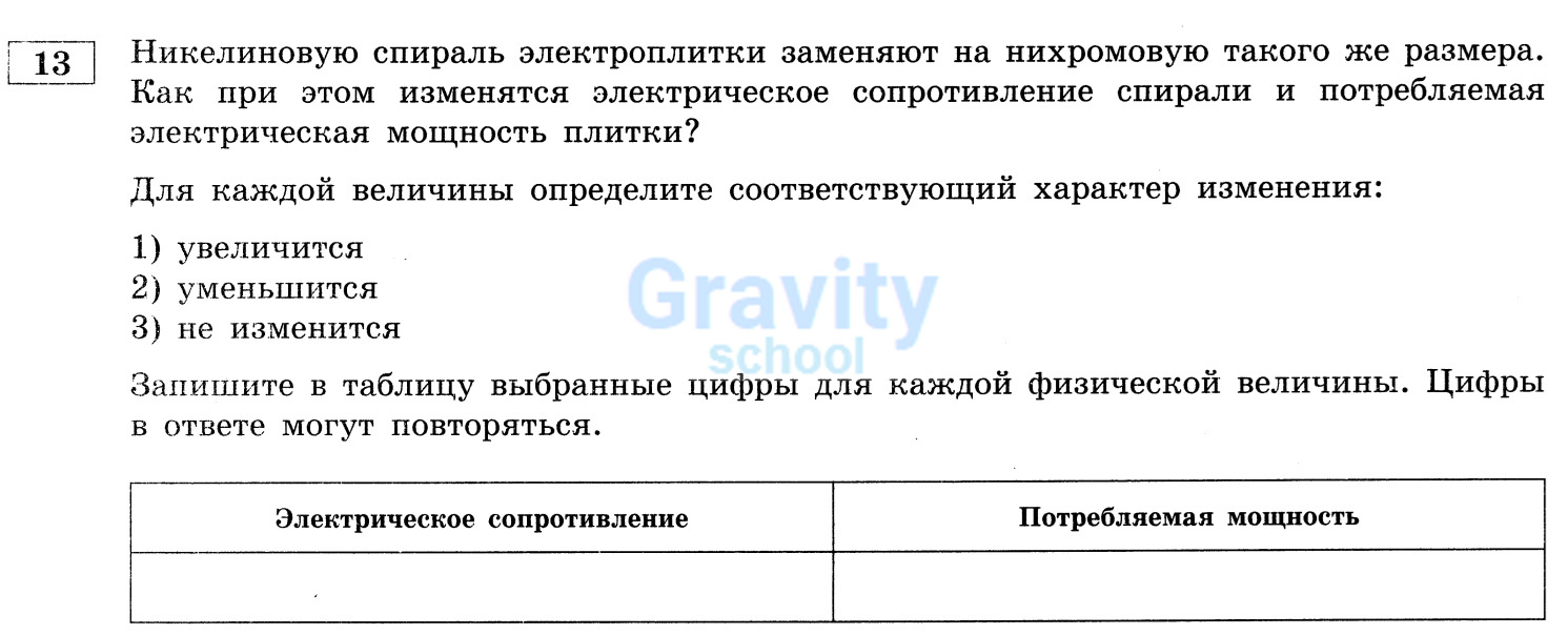 Для каждой величины определите соответствующий характер изменения (11)