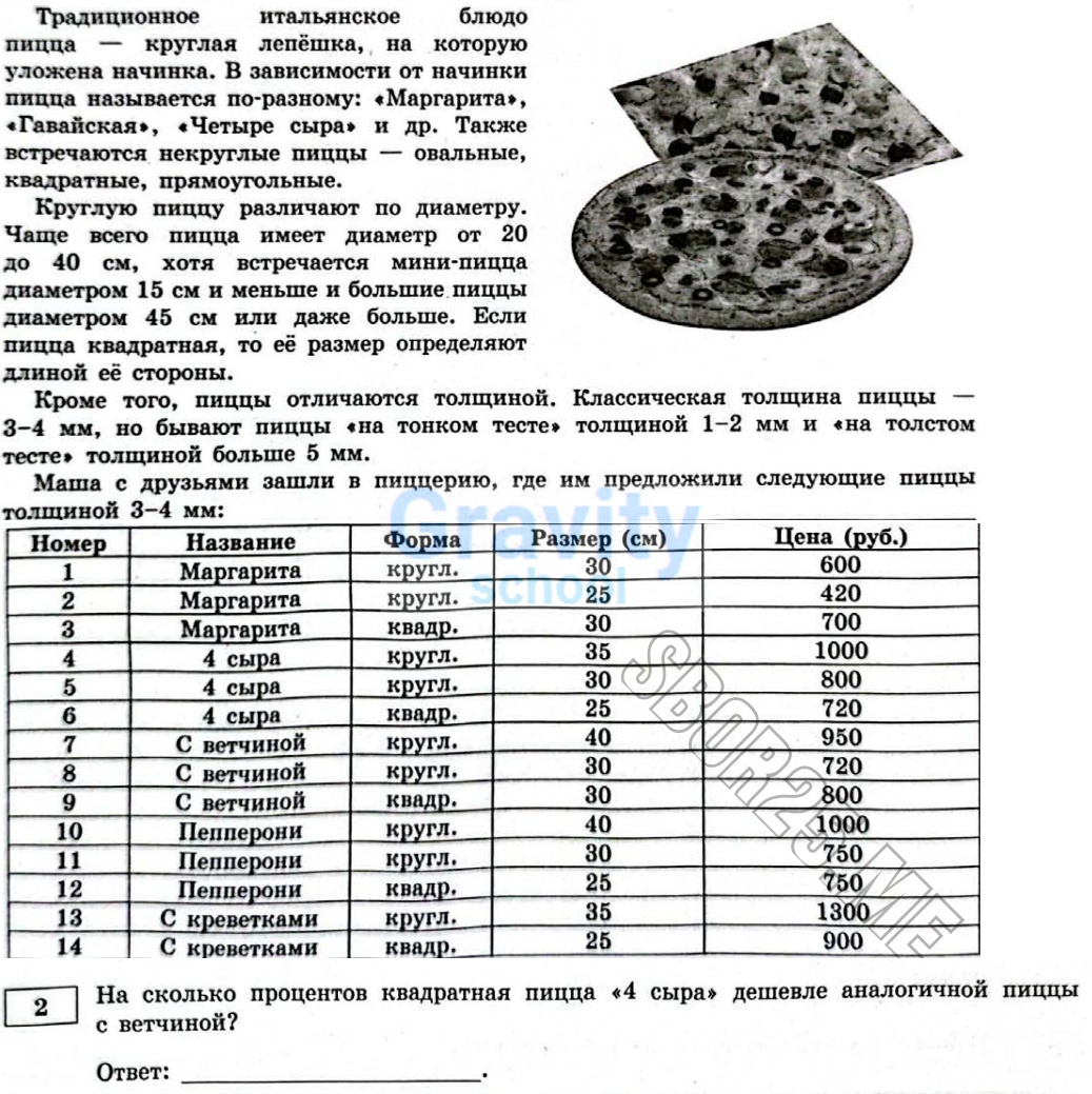 Насколько процентов квадратная пицца (14)