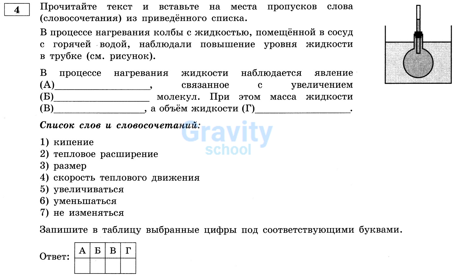 Прочитайте текст и вставьте на места пропусков слова из приведённого списка (22)