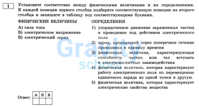 Установите соответствие между физическими величинами и их определениями