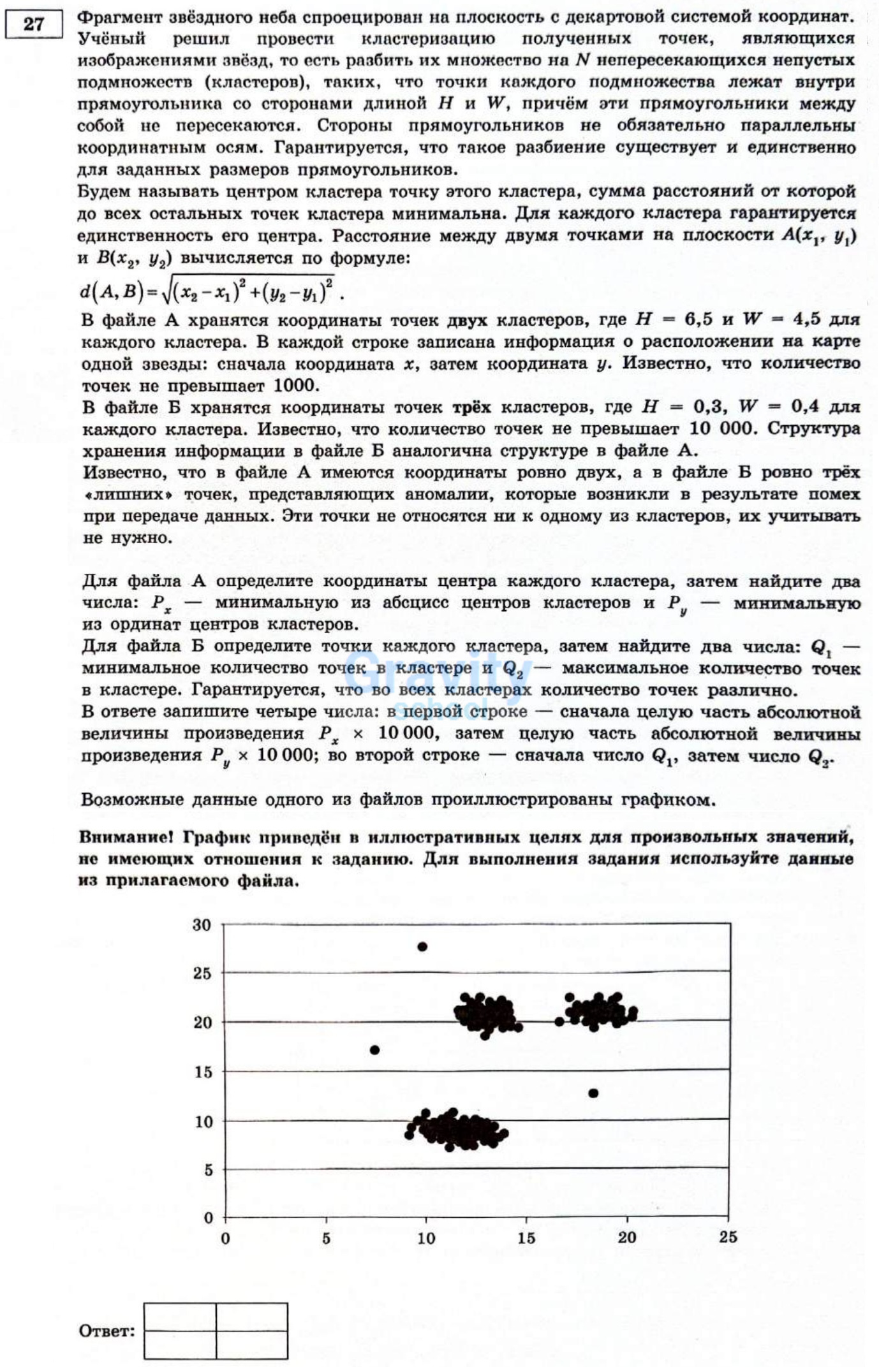Фрагмент звёздного неба спроецирован на плоскость (2)