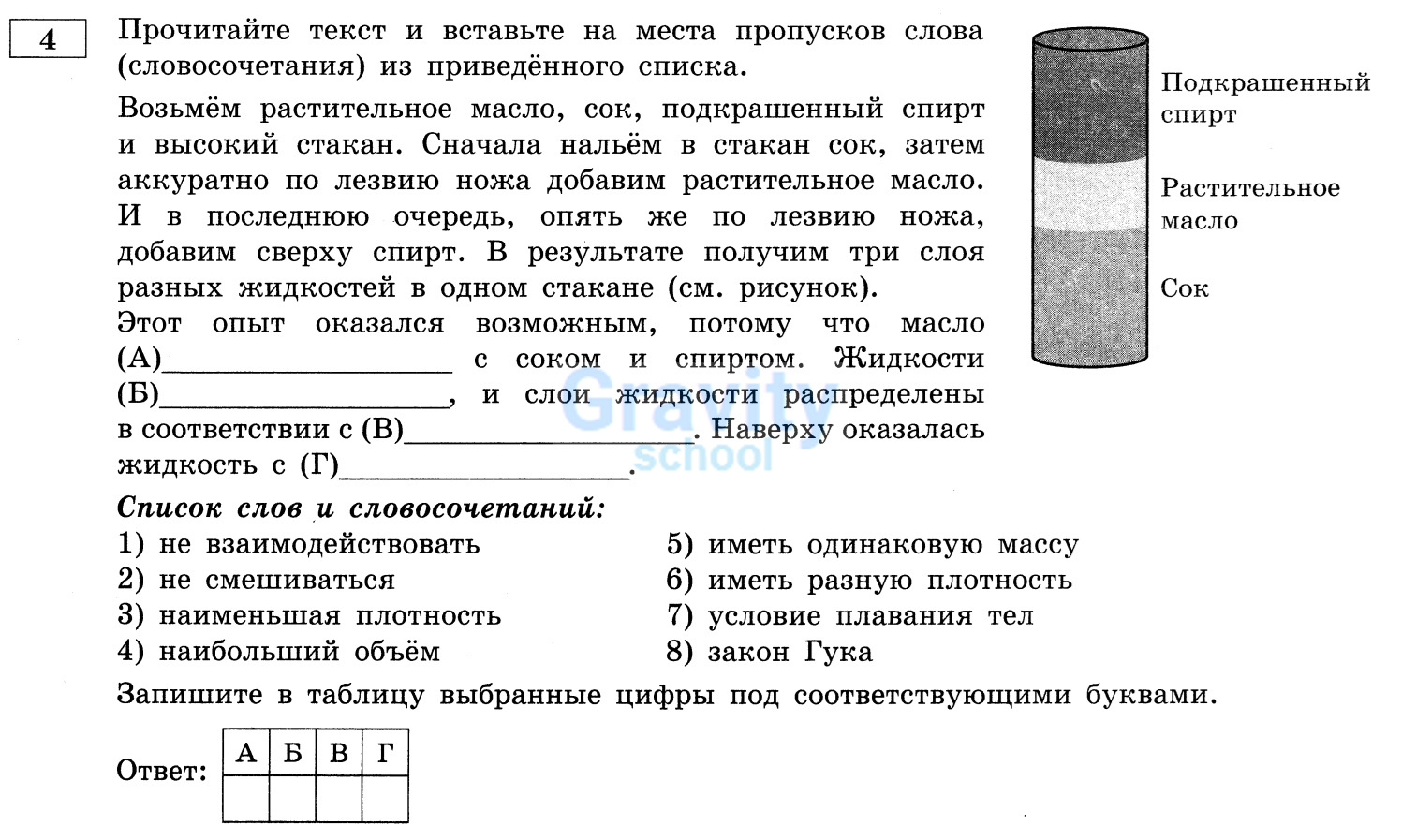 Прочитайте текст и вставьте на места пропусков слова из приведённого списка (15)