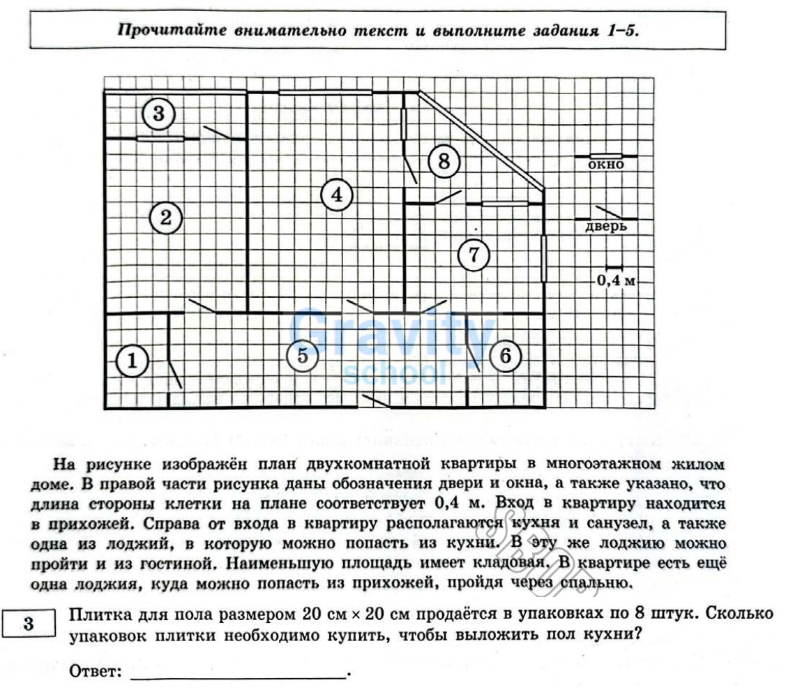Сколько упаковок паркетной доски нужно купить, чтобы выложить пол кухни? (36)