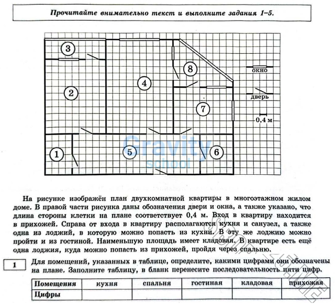 Для помещений, указанных в таблице, определите, какими цифрами они обозначены на плане (36)