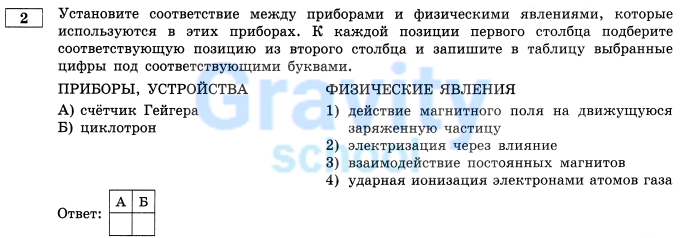 Установите соответствие между приборами(6)