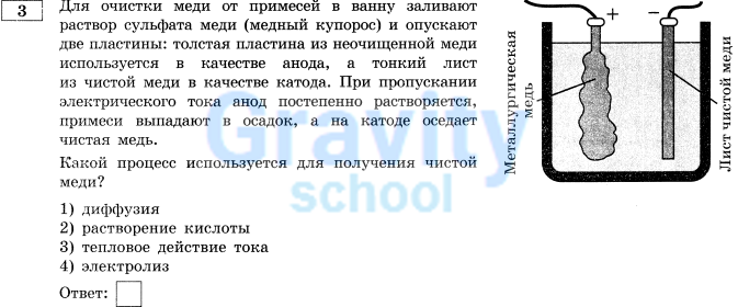 Для очистки меди от примесей (9)