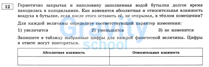Герметично закрытая и наполовину заполненная водой бутылка