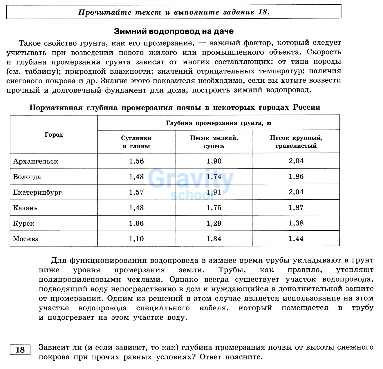 Зависит ли глубина промерзания почвы от высоты снежного покрова при прочих равных условиях? (25)