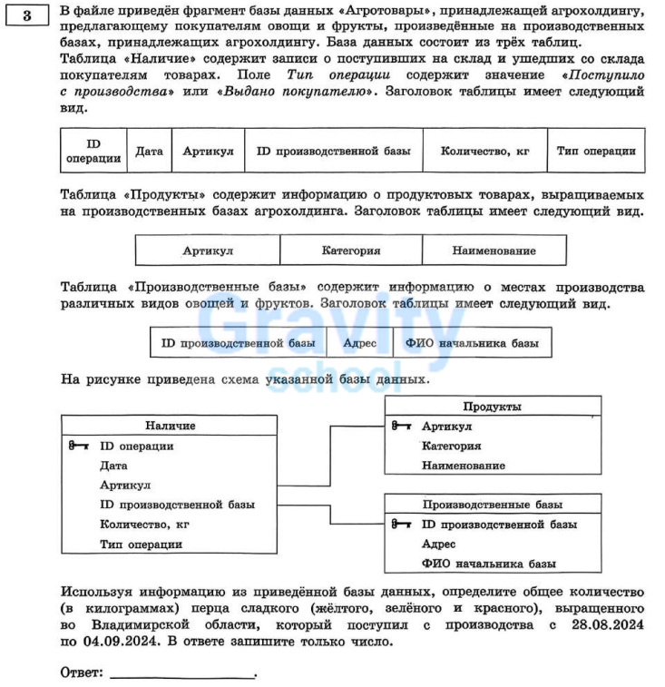 В файле приведён фрагмент базы данных «Агротовары» (5)