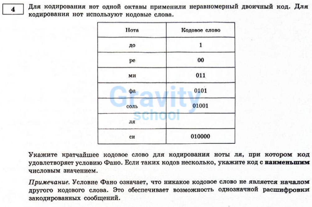 Для кодирования нот одной октавы применили неравномерный двоичный код (6)