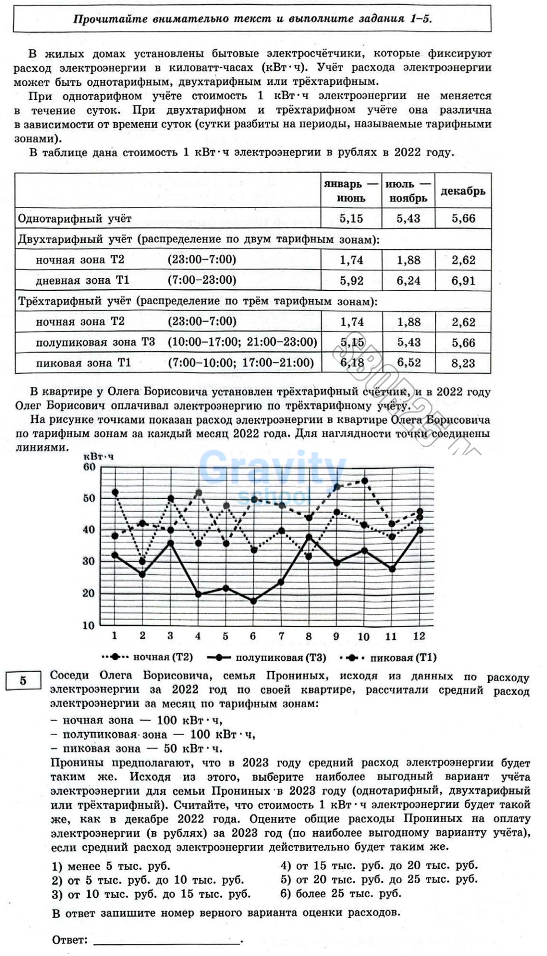 Выберите наиболее выгодный вариант (27)