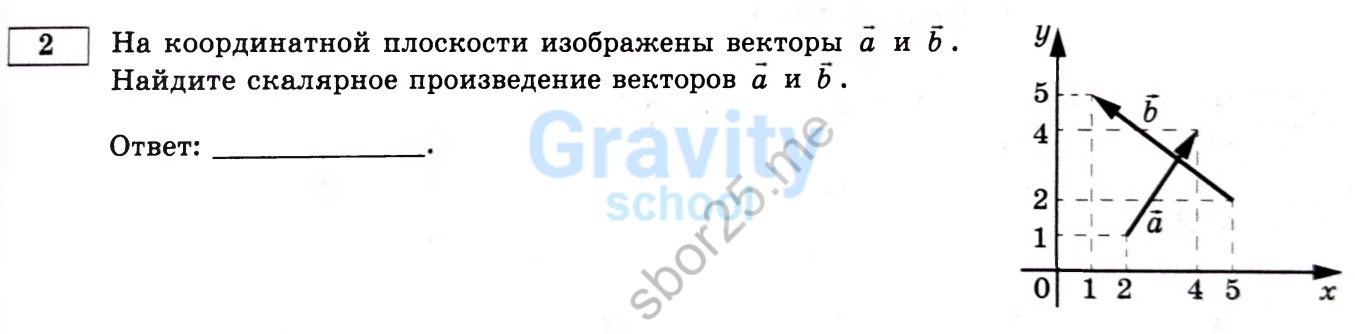 Найдите скалярное произведение векторов (34)