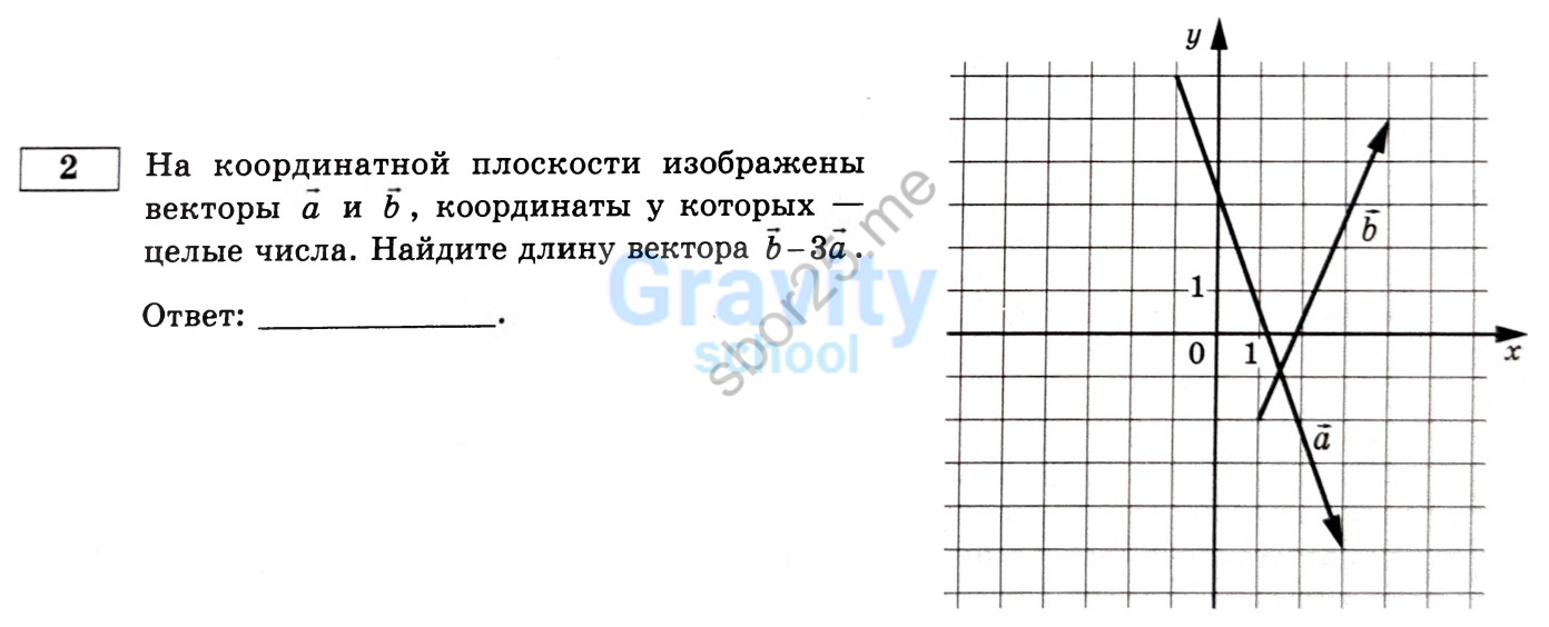 Найдите длину вектора (10)