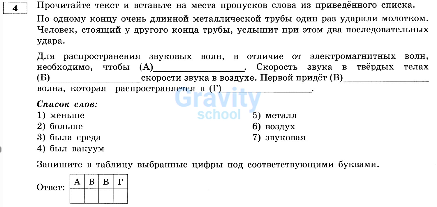 Прочитайте текст и вставьте на места пропусков слова из приведённого списка (23)