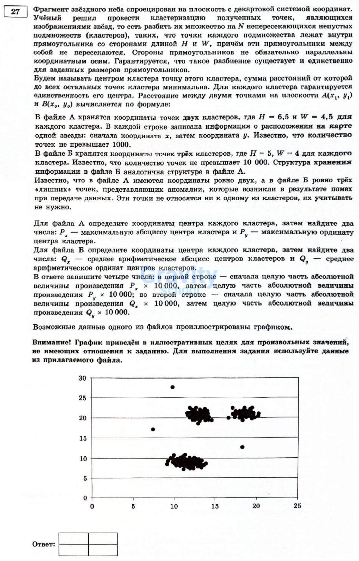 Фрагмент звёздного неба спроецирован на плоскость (15)