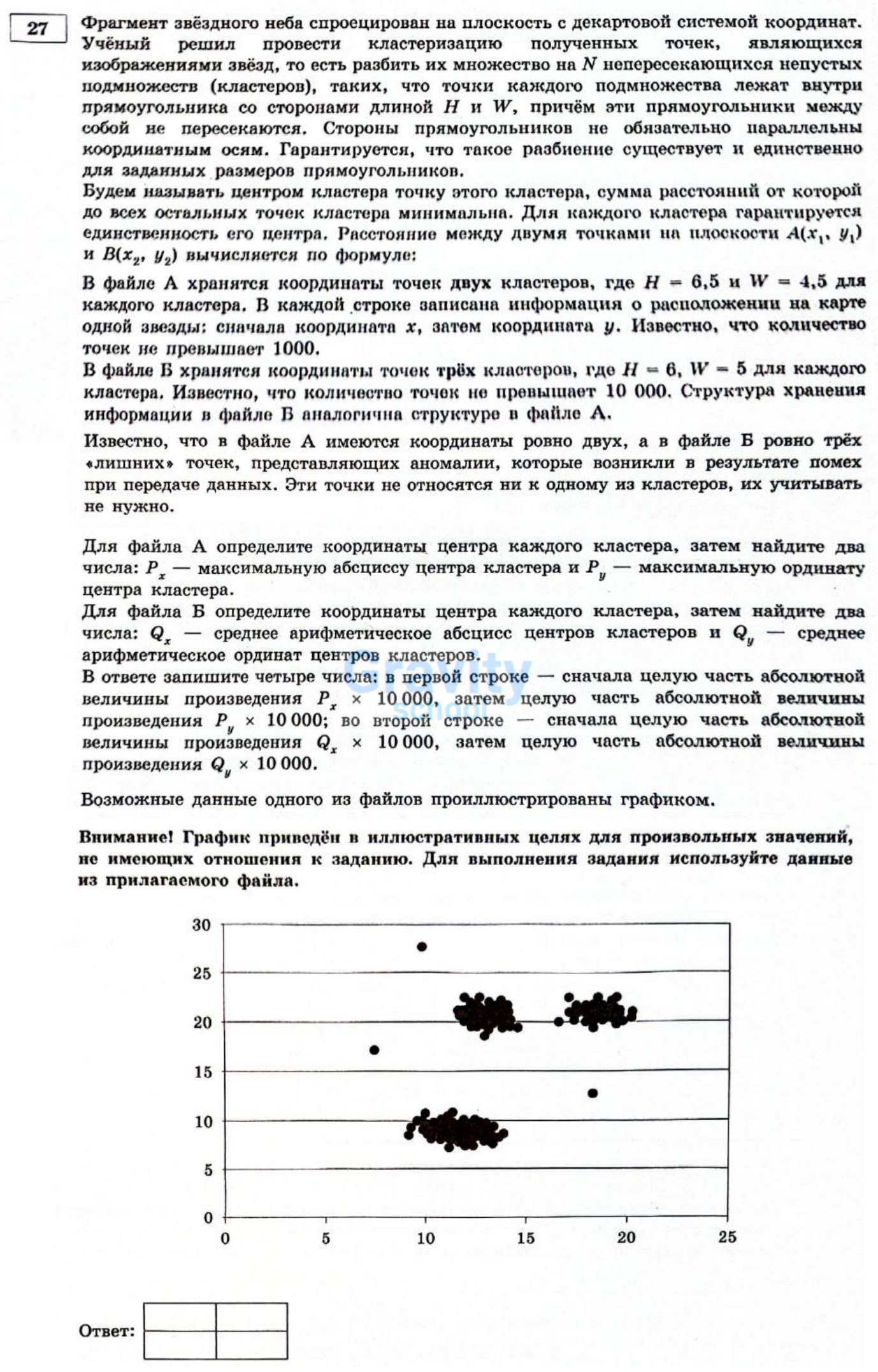 Фрагмент звёздного неба спроецирован на плоскость (10)