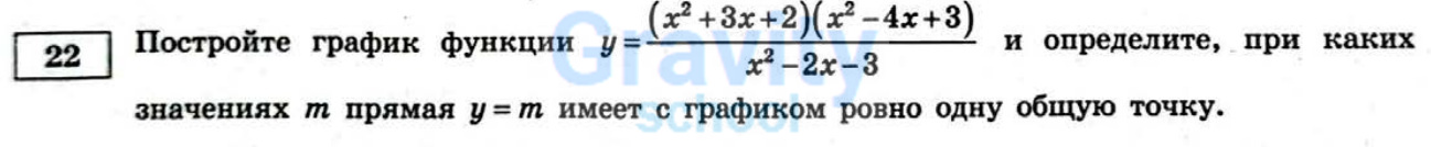 Постройте график функции (14)