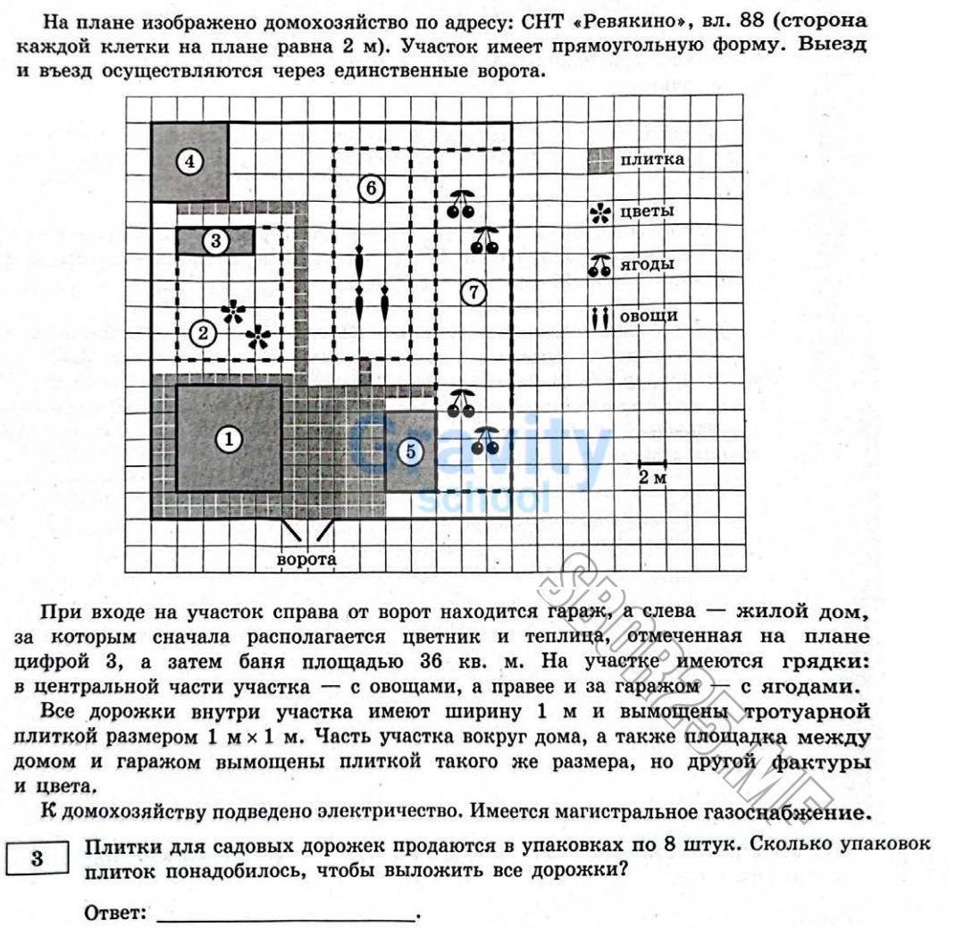 Сколько упаковок плиток понадобилось (9)