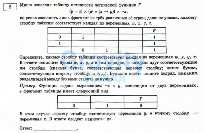 Миша заполнял таблицу истинности функции F (6)