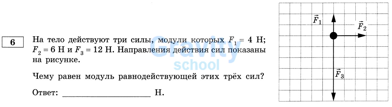 Чему равен модуль равнодействующей этих трёх сил? (17)