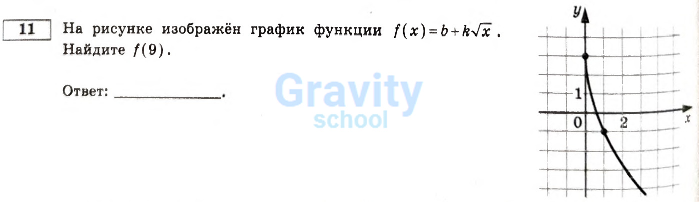Найдите f (19)