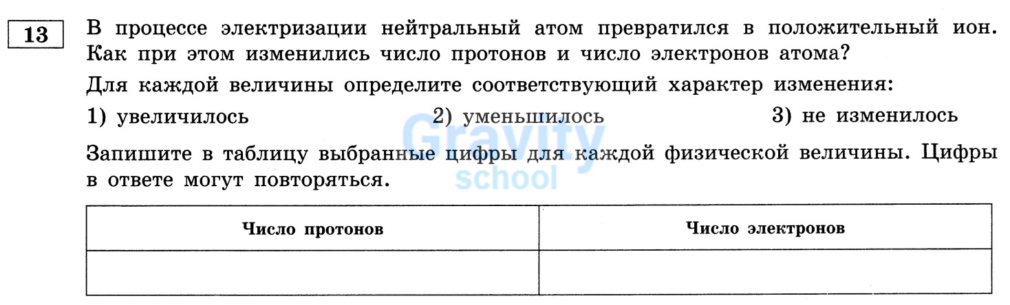 Для каждой величины определите соответствующий характер изменения (13)