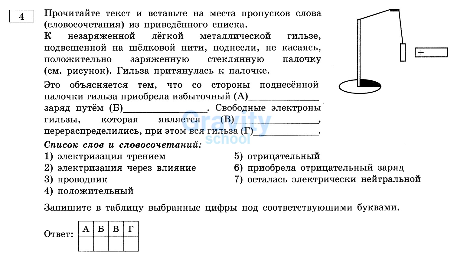 Прочитайте текст и вставьте на места пропусков слова из приведённого списка (26)