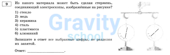 Из какого материала может быть сделан стержень? (3)