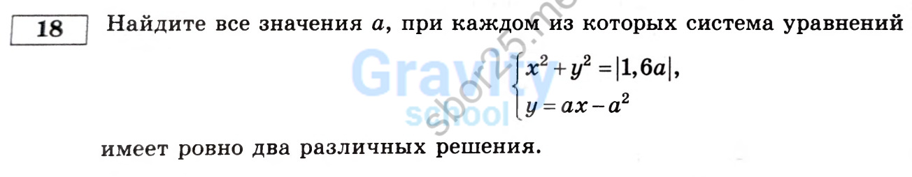 Найдите все значения a (23)