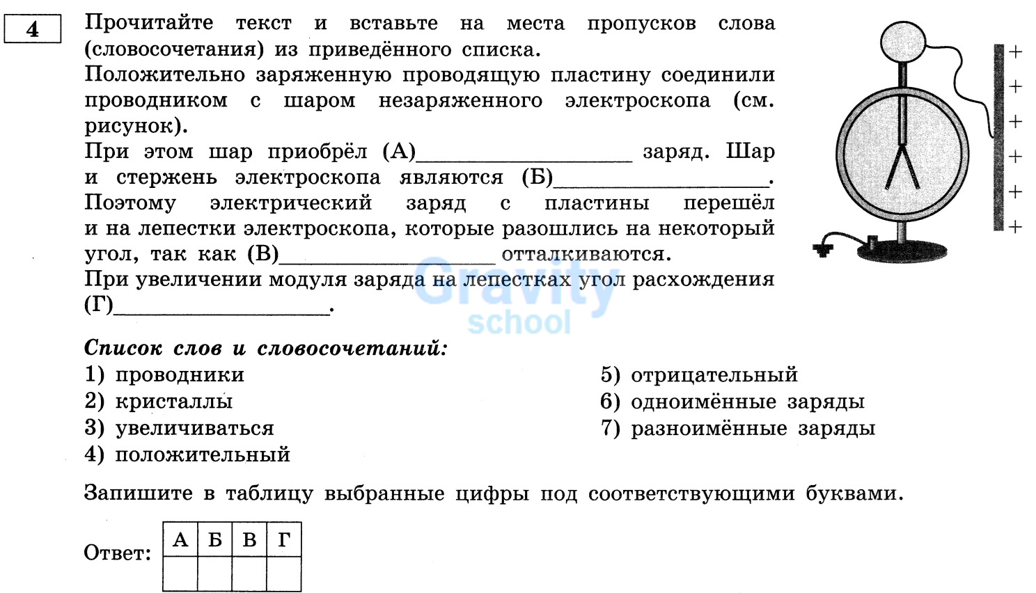 Прочитайте текст и вставьте на места пропусков слова из приведённого списка (25)