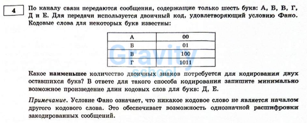 По каналу связи передаются сообщения, содержащие только шесть букв (9)