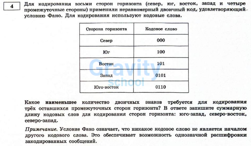 Для кодирования восьми сторон горизонта (4)