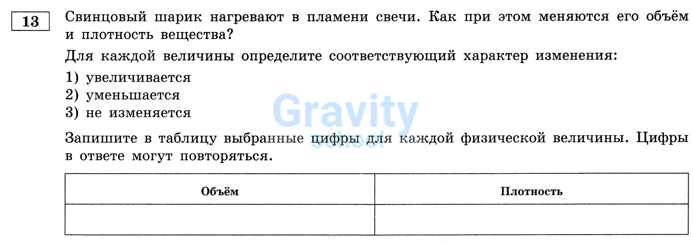 Для каждой величины определите соответствующий характер изменения (16)