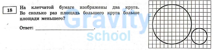 На клетчатой бумаге изображены два круга (3)