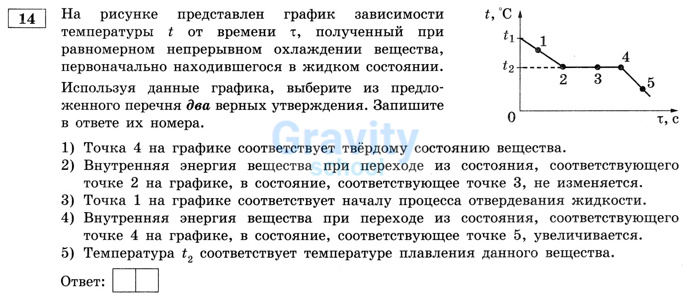 Выберите из предложенного перечня два верных утверждения (29)