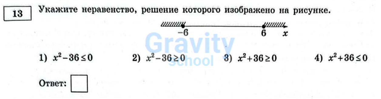 Укажите неравенство, решение которого изображено на рисунке (26)