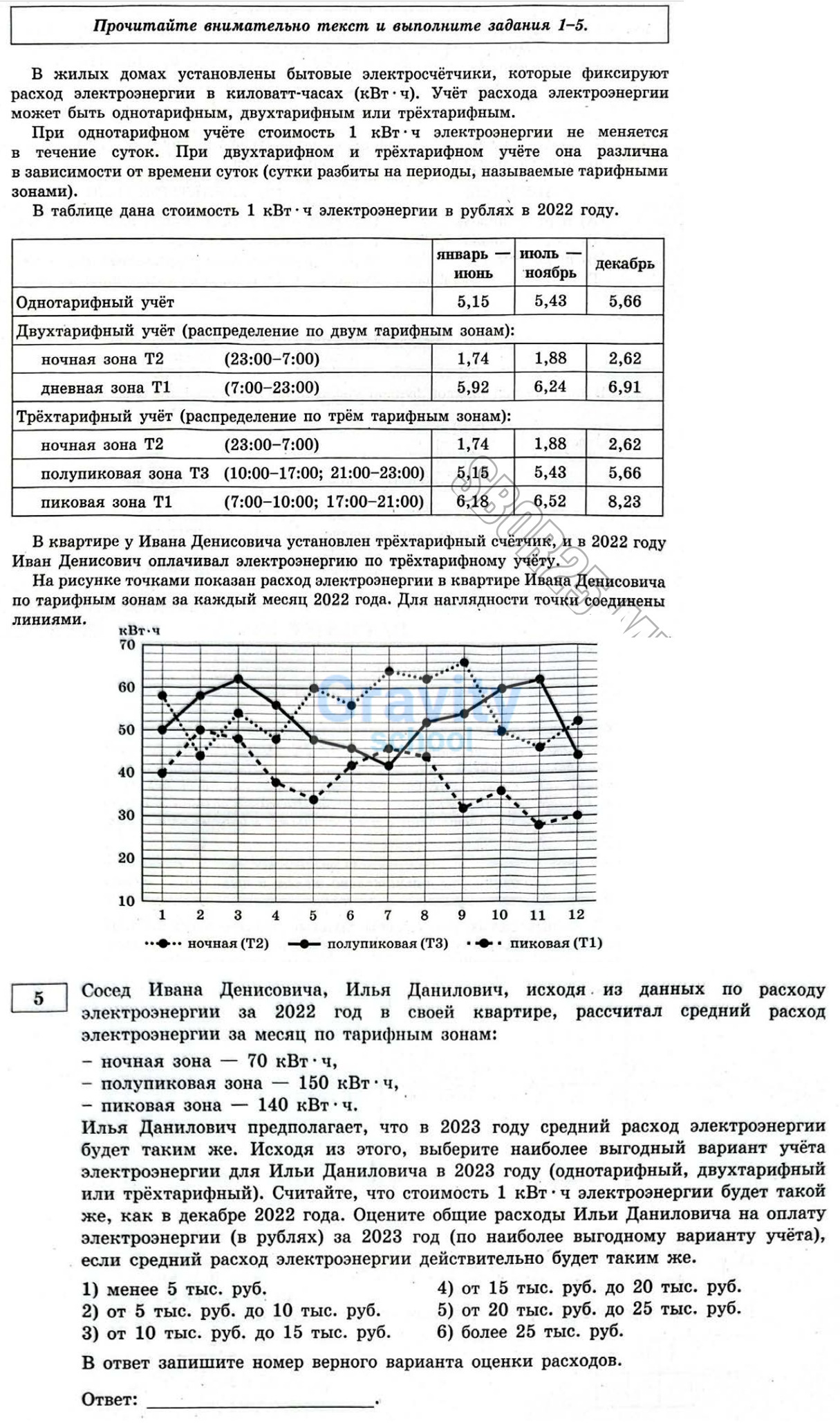 Выберите наиболее выгодный вариант (28)