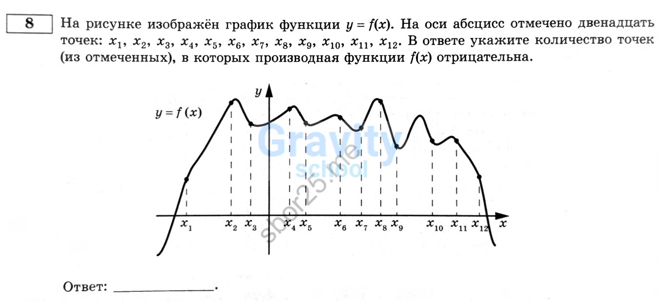 Укажите количество точек, в которых производная функции отрицательна. (34)