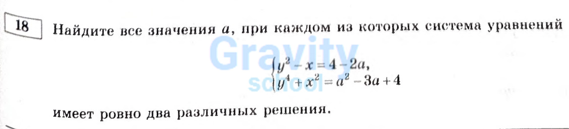 Найдите все значения а (35)