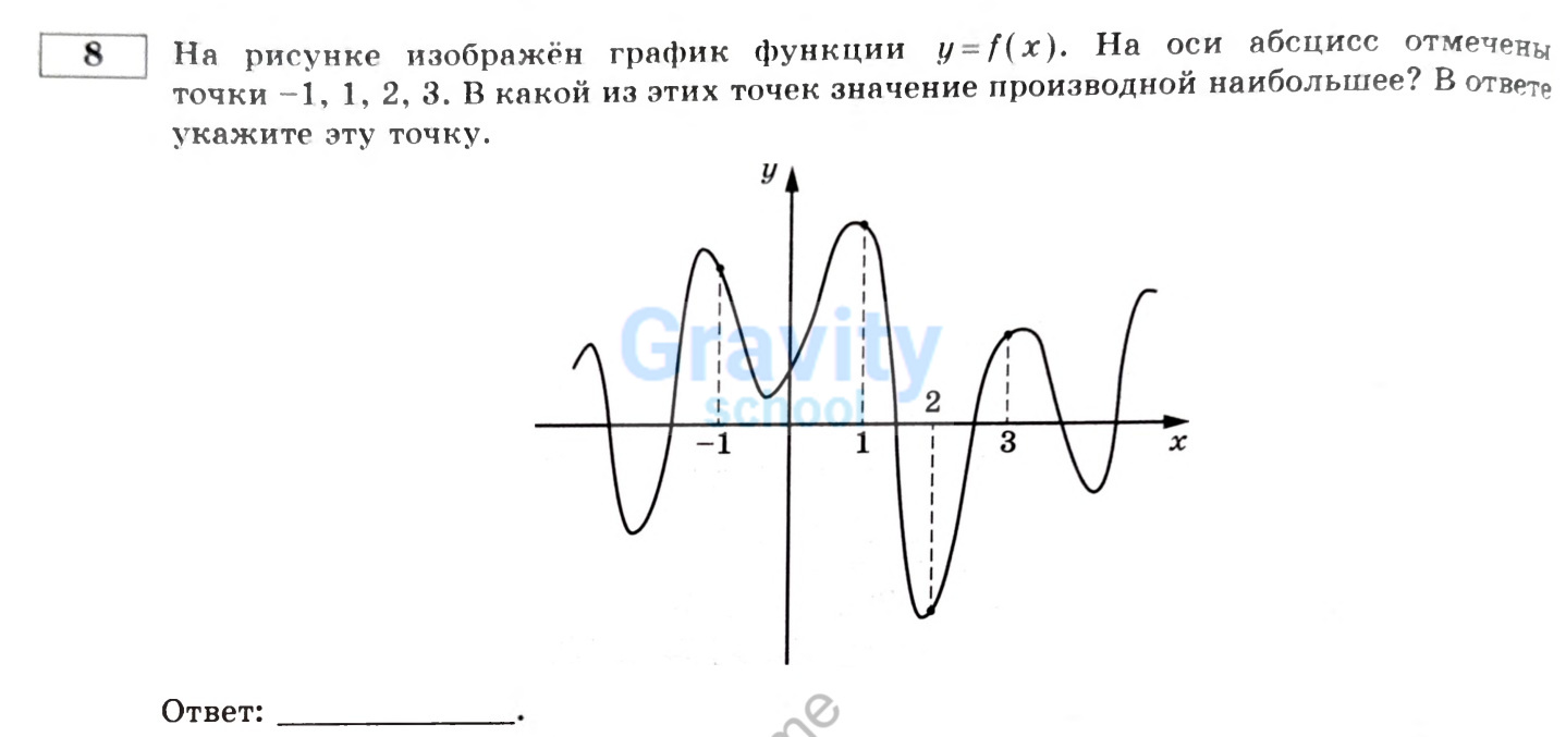 В какой из этих точек значение производной наибольшее (8)