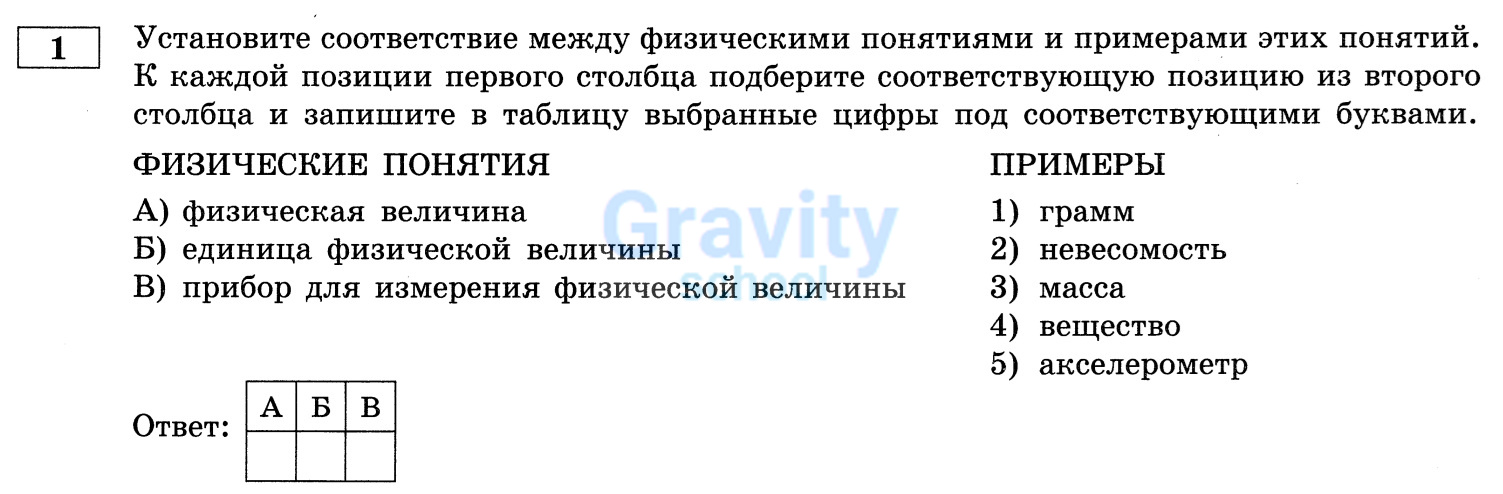 Установите соответствие между физическими понятиями и примерами (25)