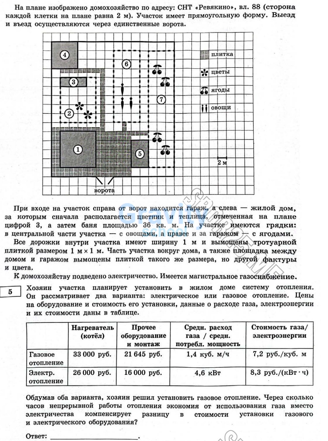 Через сколько часов (9)