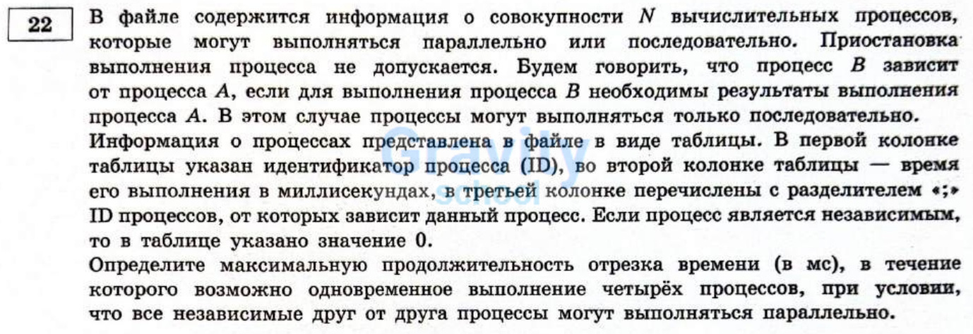 В файле содержится информация о совокупности N вычислительных процессов (18)