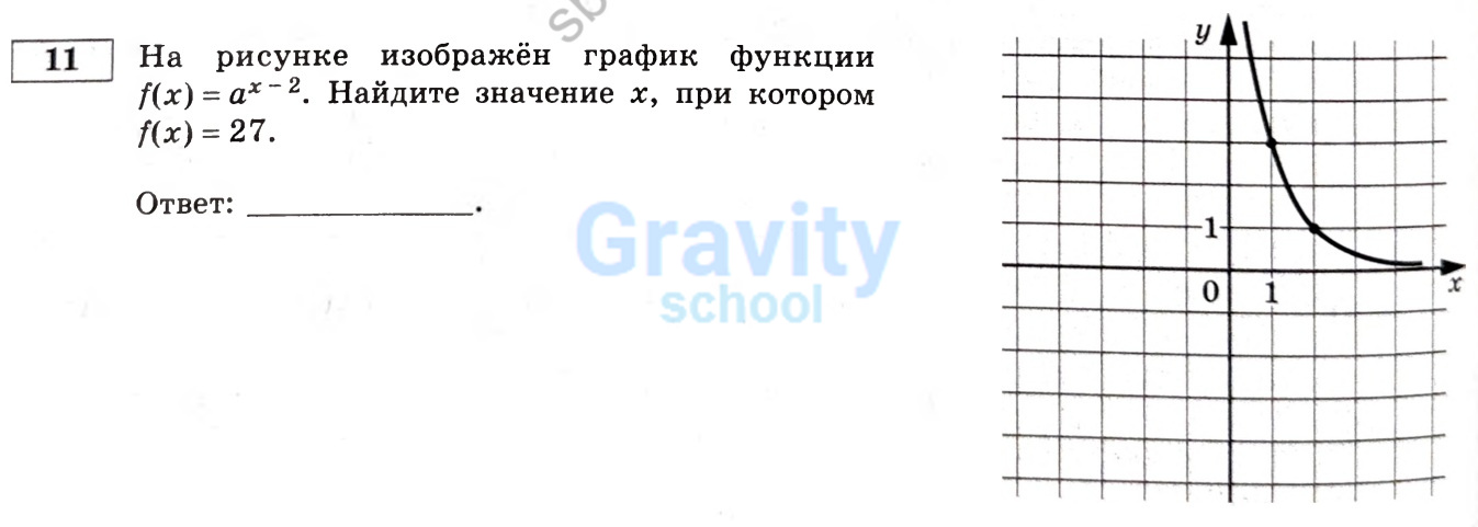 Найдите значение х (36)