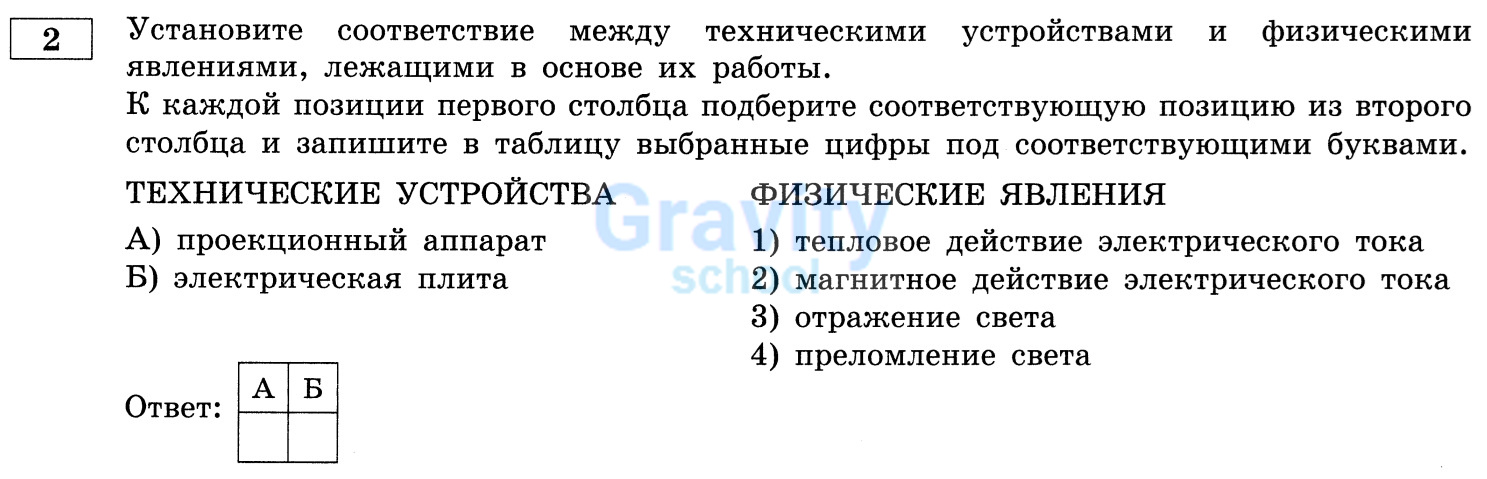 Установите соответствие между техническими устройствами и физическими явлениями (17)