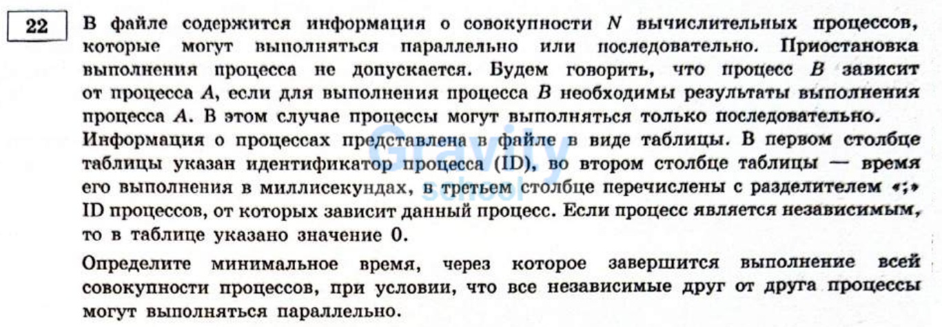 В файле содержится информация о совокупности N вычислительных процессов (12)