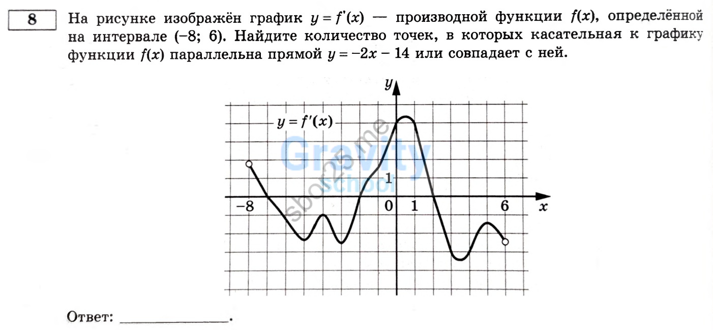 Найдите количество точек, в которых касательная к графику функции параллельна прямой или совпадает с ней (25)