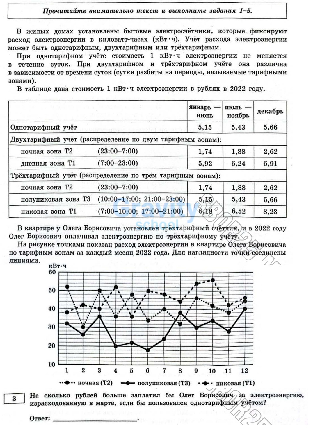 На сколько рублей больше заплатил бы Олег Борисович за электроэнергию, израсходованную в марте, если бы пользовался однотарифным учётом? (27)